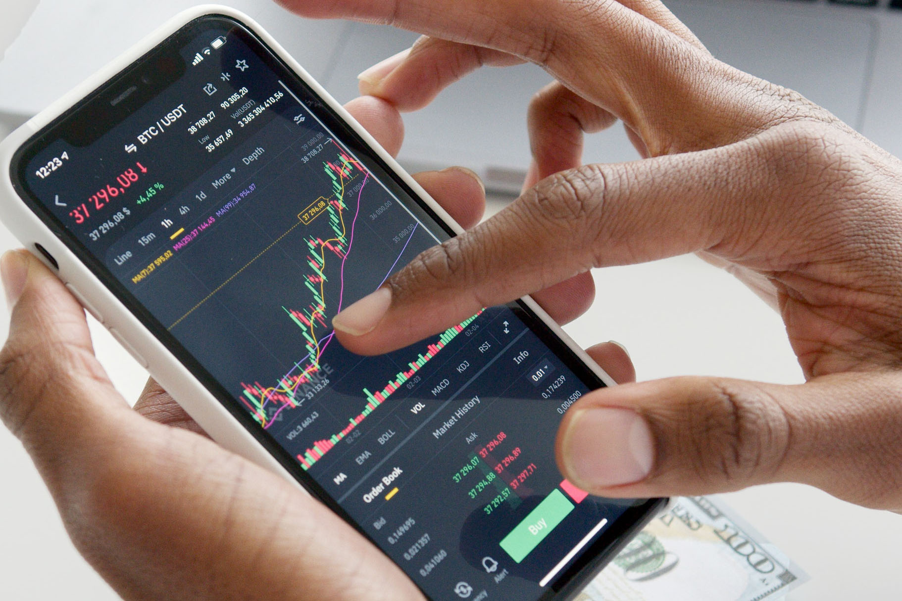 10 risks of not tracking your investment performance